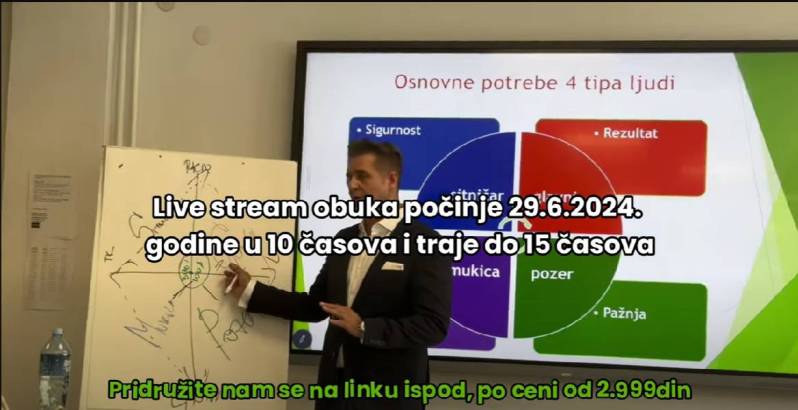 Kako efikasno upravljati prodajnim procesom i uspešno zaključiti prodaju – Dragiša Ristovski – D. R. Gilbert i Solis nekretnine